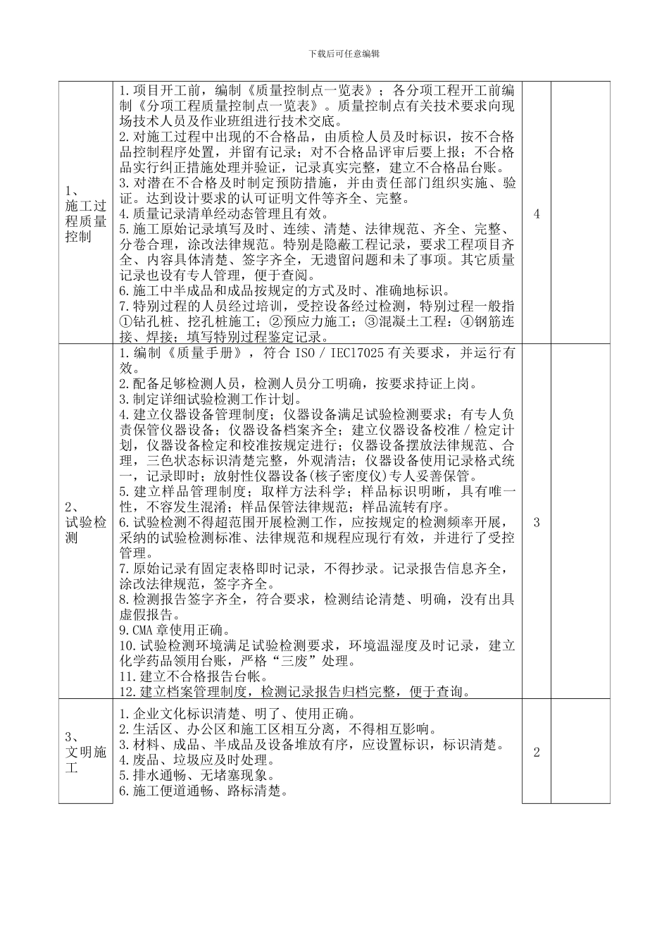 施工项目质量考核表_第3页