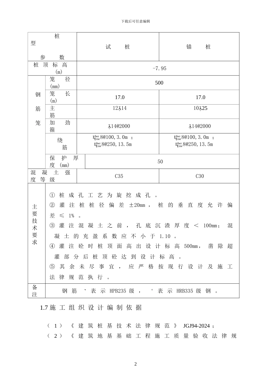 旋挖成孔、混凝土灌注桩施工组织设计方案.doc_第2页
