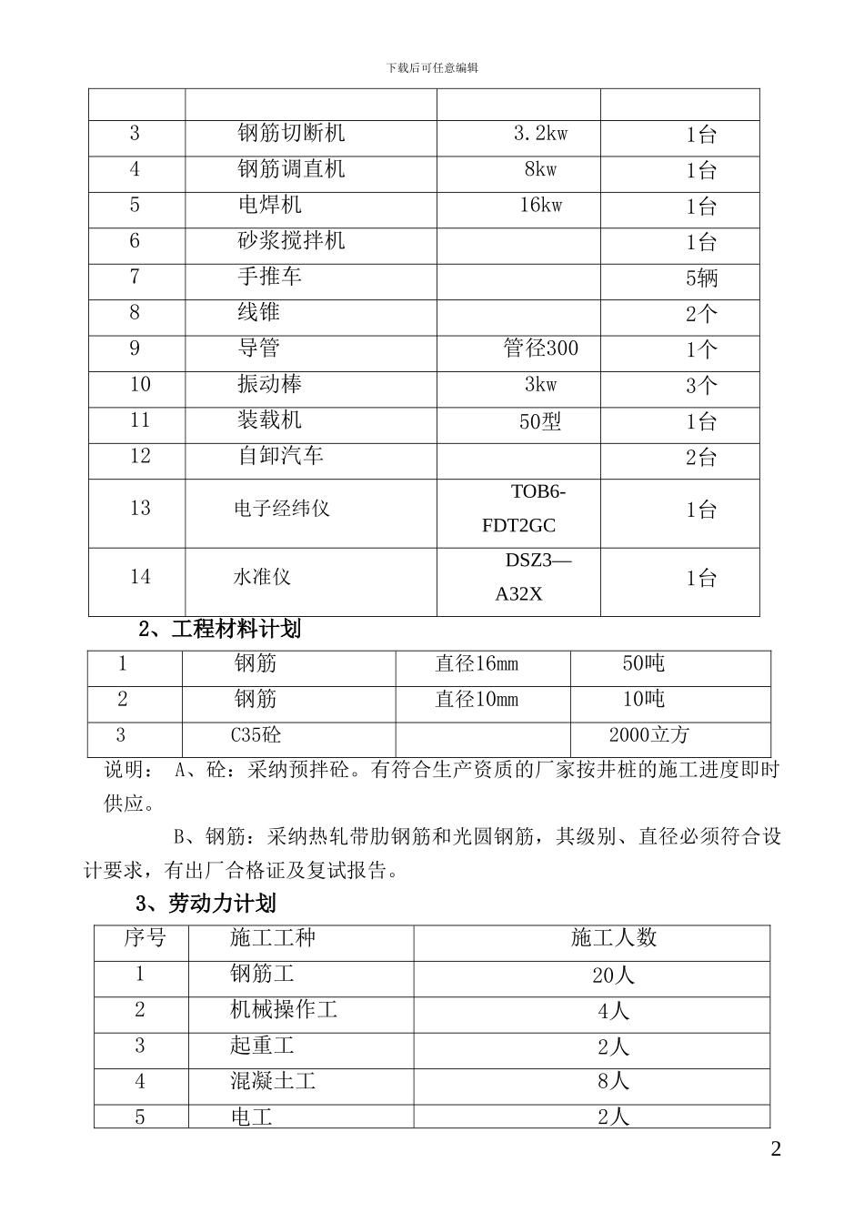 旋挖桩施工方案g_第2页