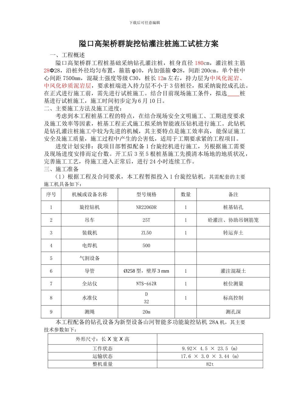 旋挖钻孔灌注桩施工试桩方案_第1页