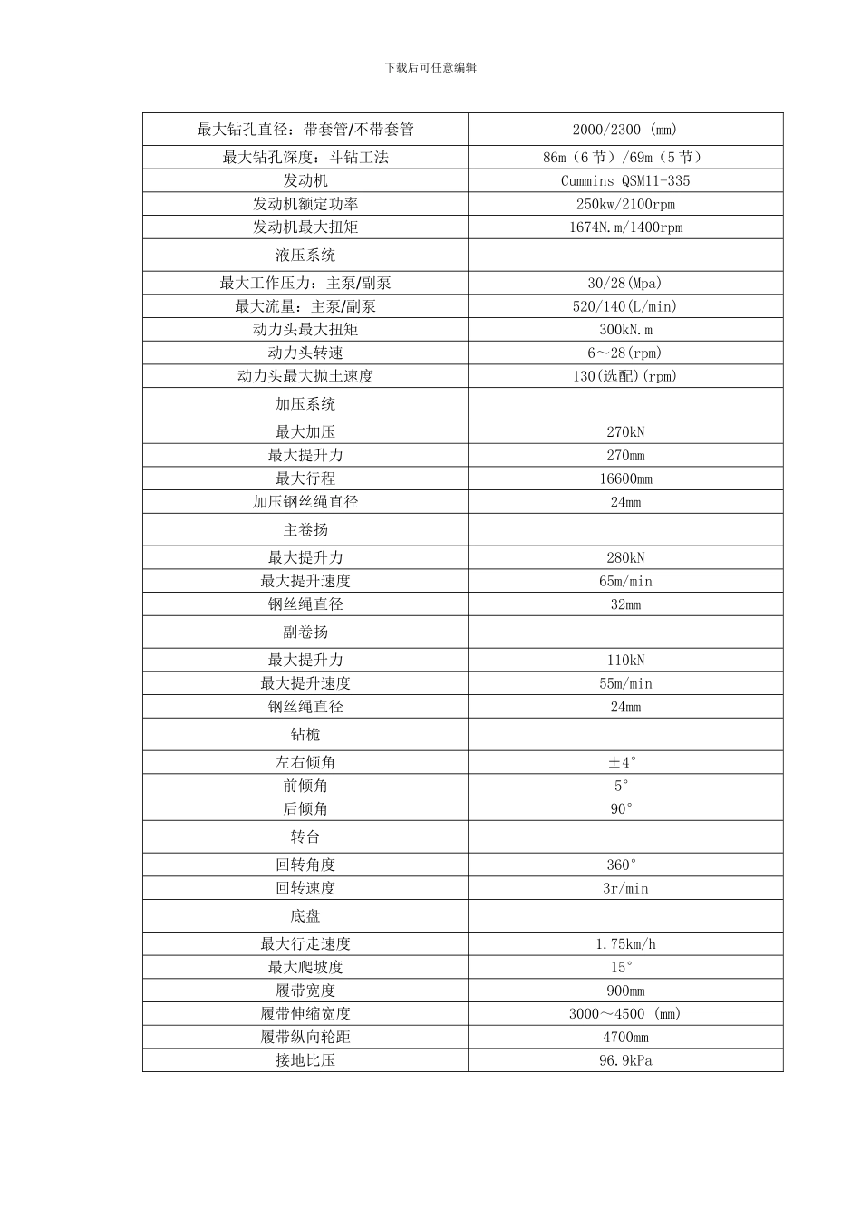 旋挖钻孔灌注桩施工试桩方案_第2页
