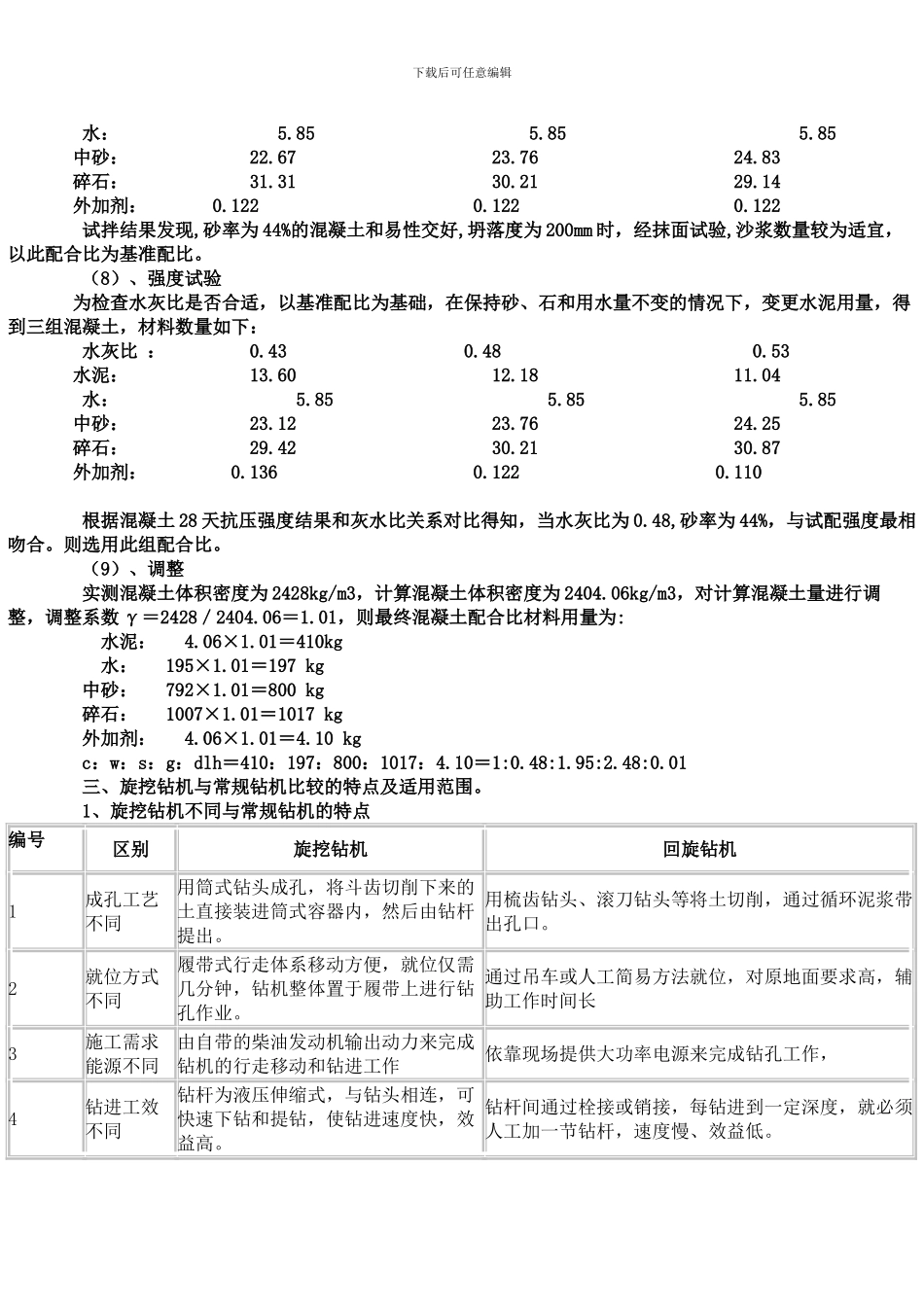 旋挖钻施工桥梁桩基础技术方案_第3页