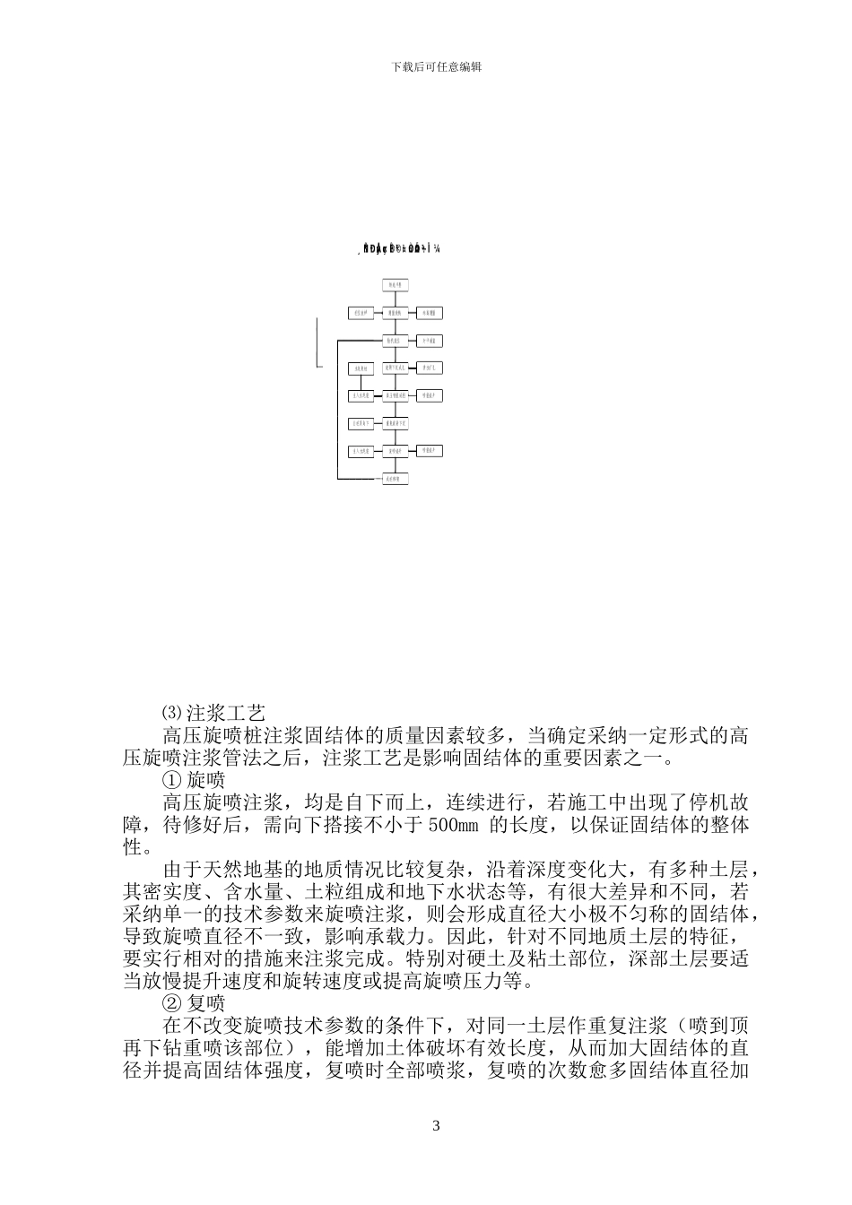 旋喷桩施工作业指导书_第3页