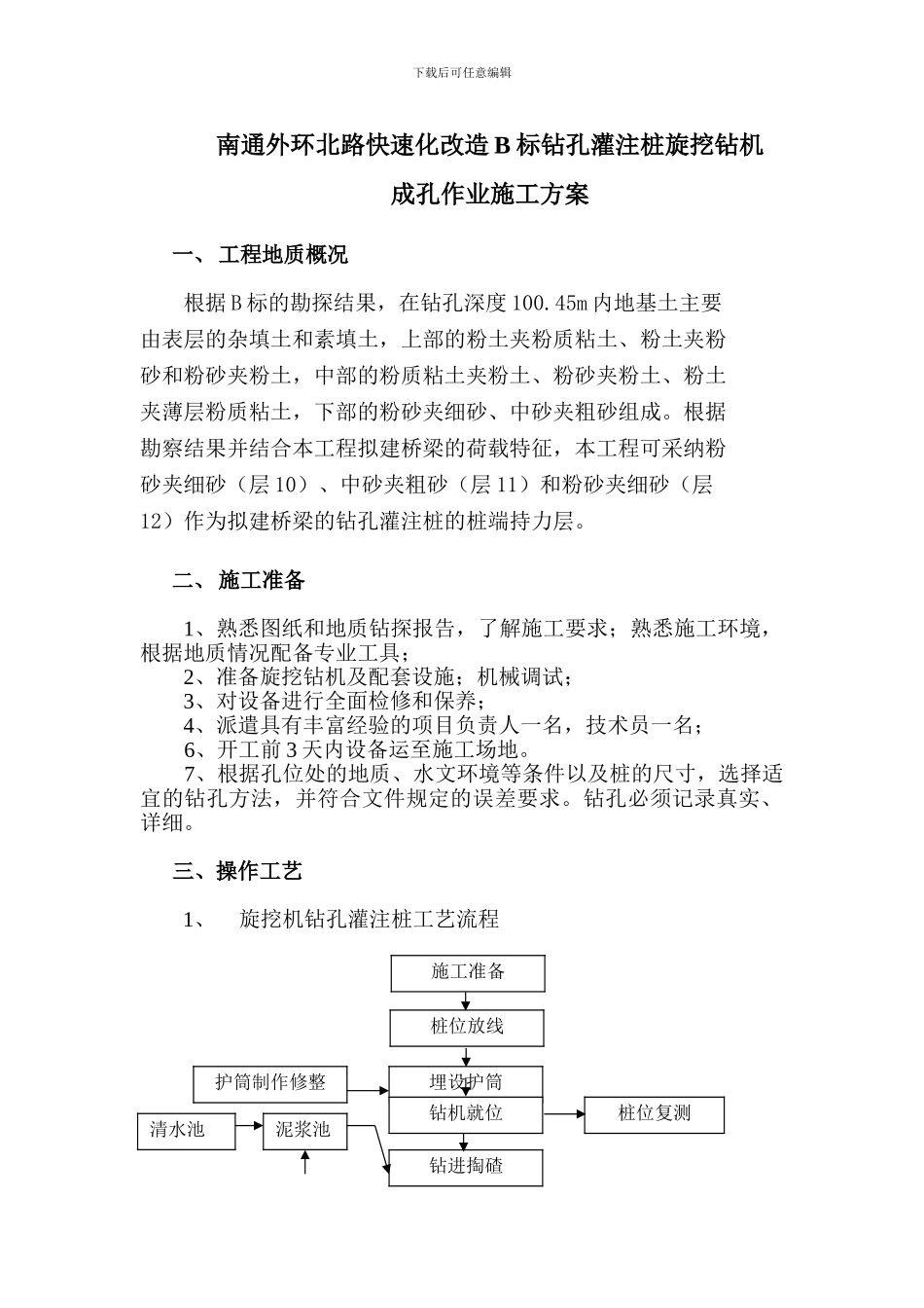 旋挖钻桩基施工队伍施工方案_第1页