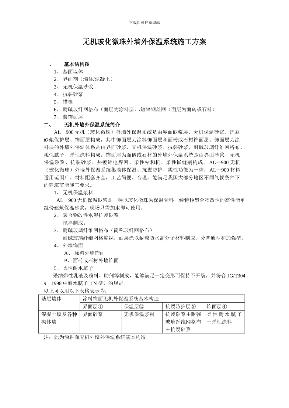 无机玻化微珠外墙外保温系统施工方案_第1页