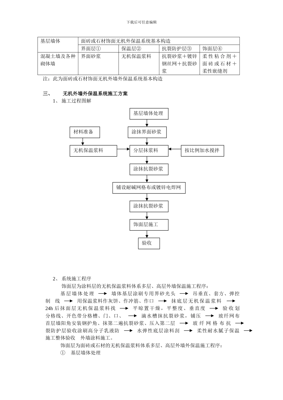 无机玻化微珠外墙外保温系统施工方案_第2页