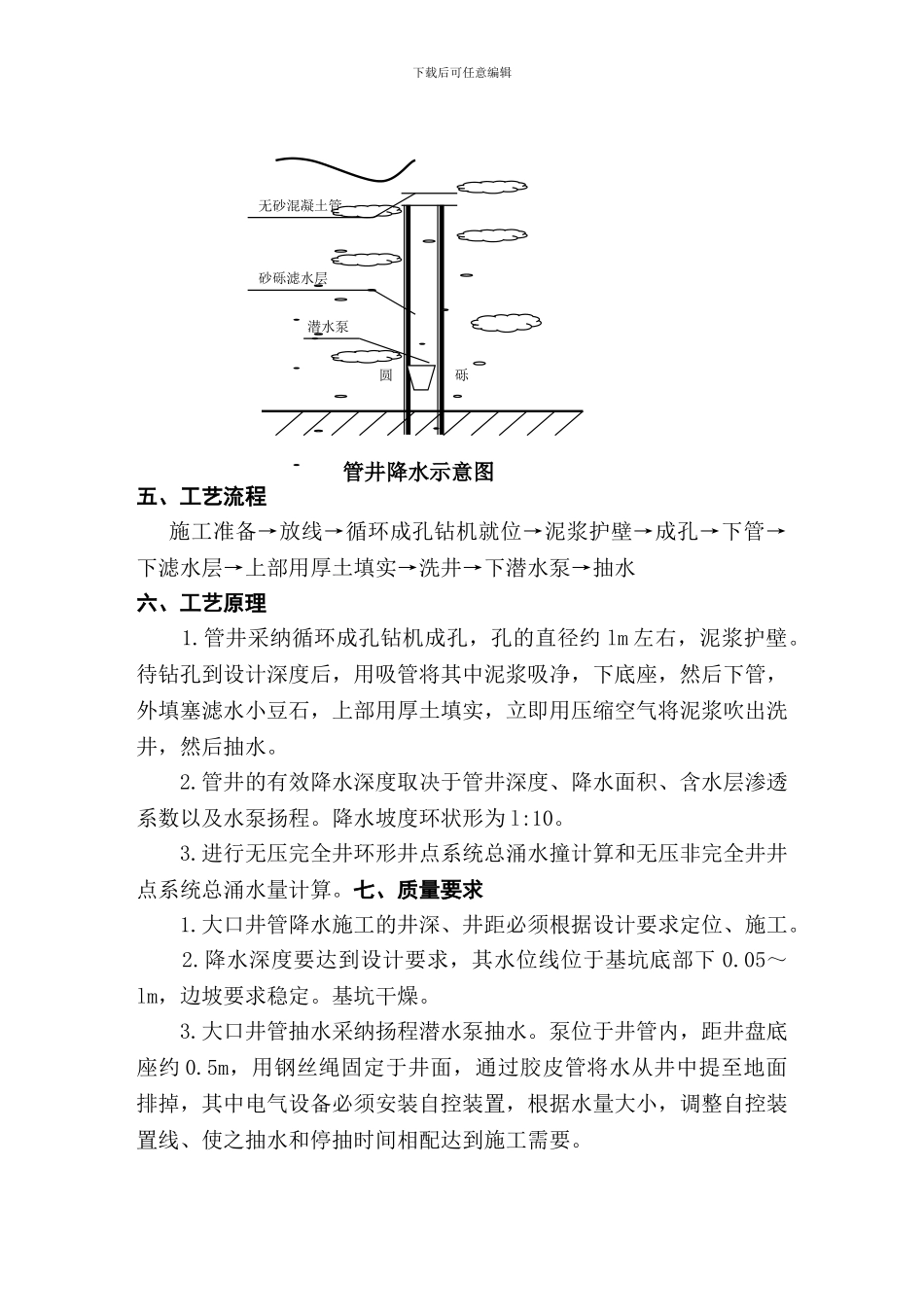 无砂大孔混凝土管井降水工程施工技术方案_第2页