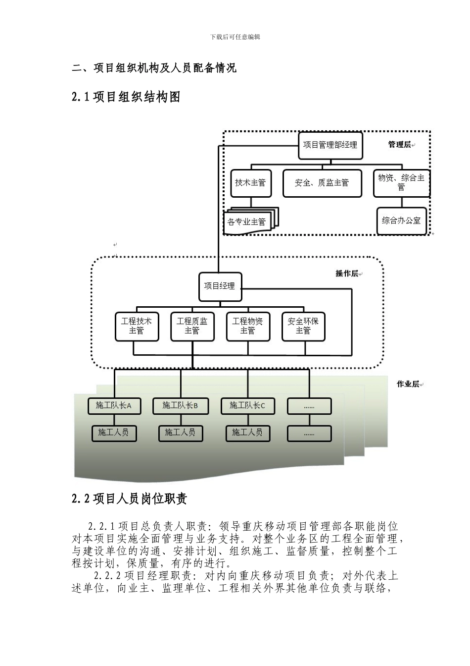 无线案例总体施工组织计划-_第2页