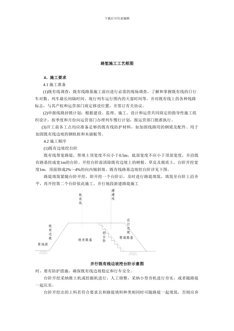 既有线路基拓宽施工作业指导书_第2页
