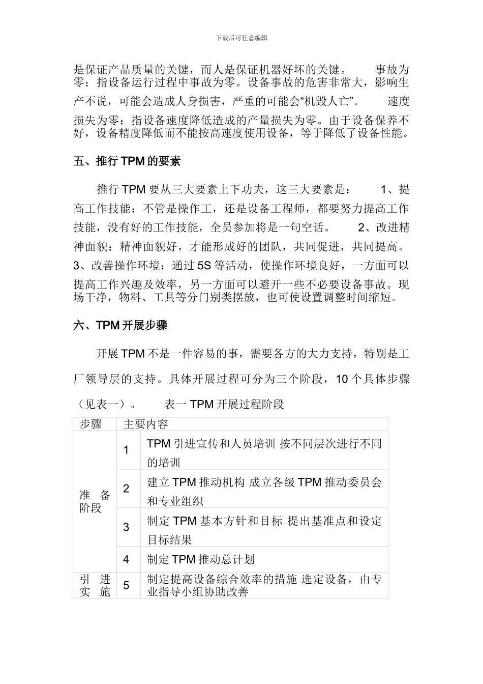 日本TPM管理模式在施工企业的应用_第3页