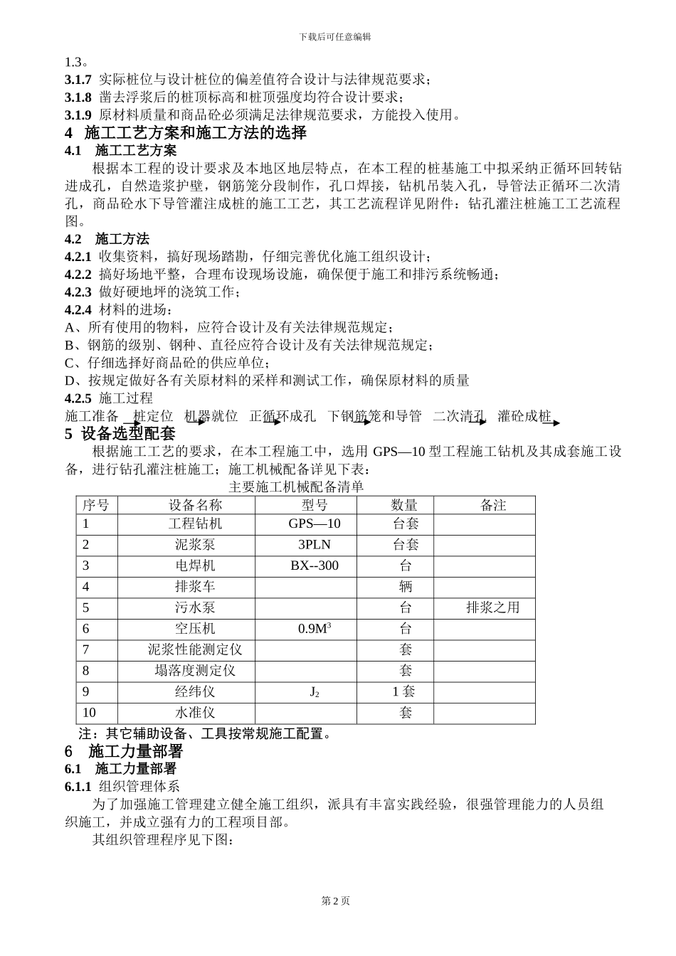 昆钢钻孔灌注桩工程施工方案_第2页