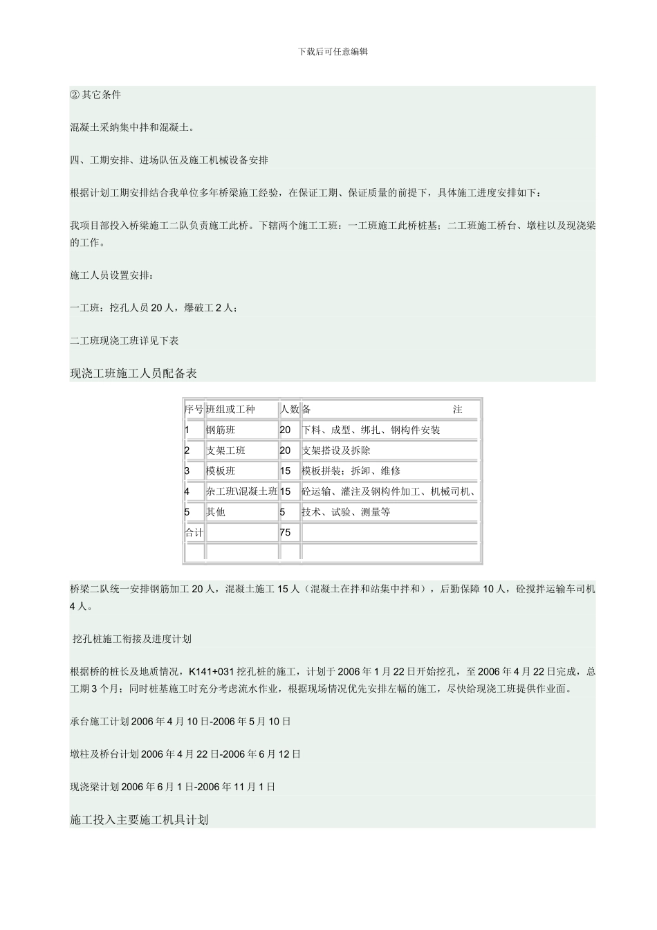 昌万路跨线桥施工组织设计_第2页