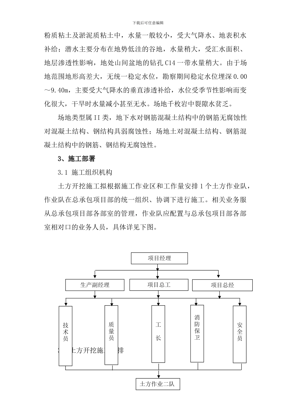 昌北机场土方施工方案_第3页
