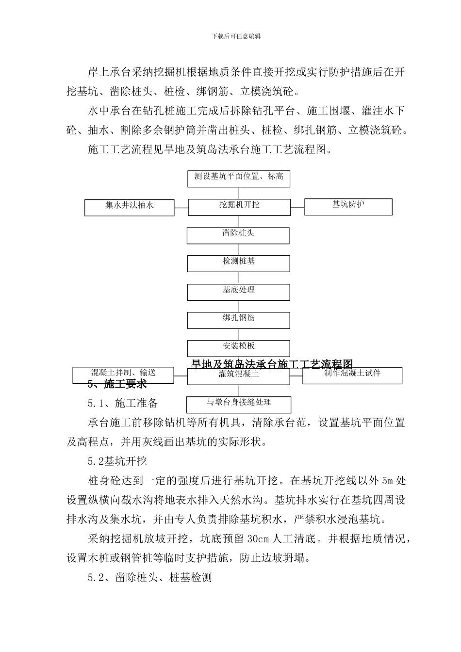 明挖及承台施工作业指导书_第3页