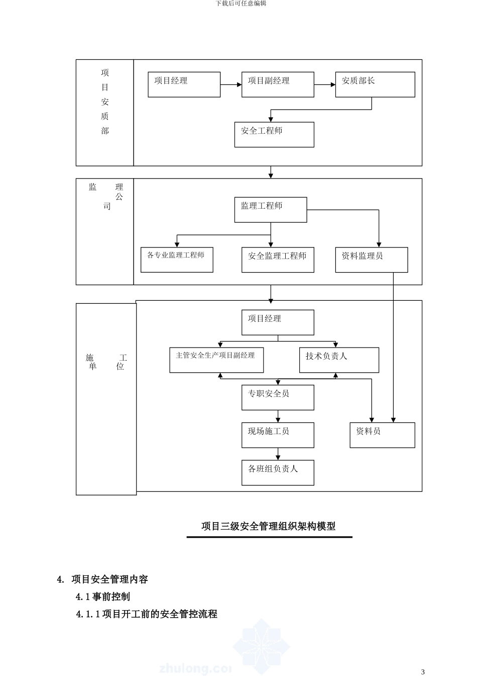 旺景家园施工安全管理制度_第3页