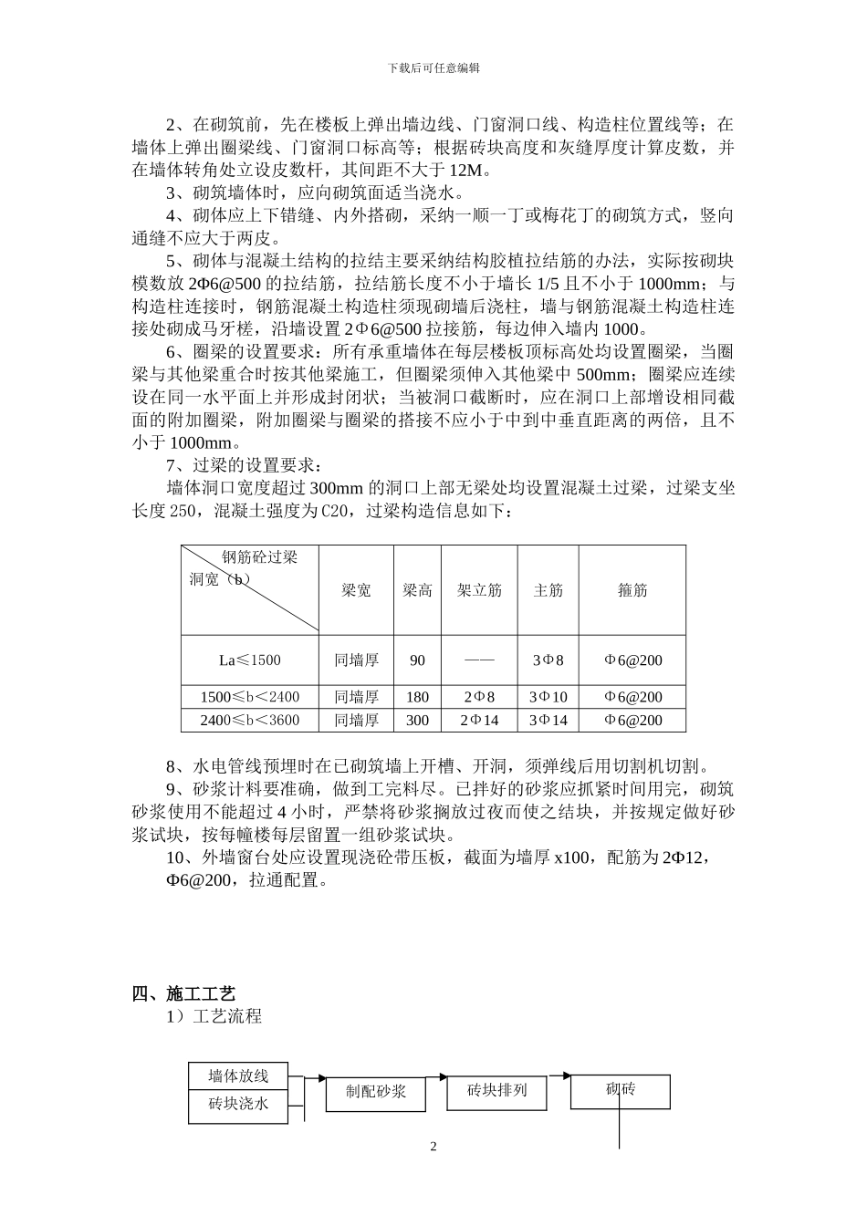 昌盛花园砖砌体施工方案_第2页