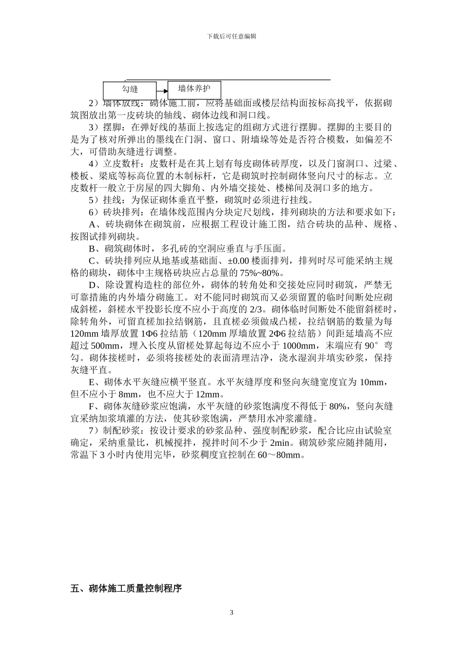 昌盛花园砖砌体施工方案_第3页