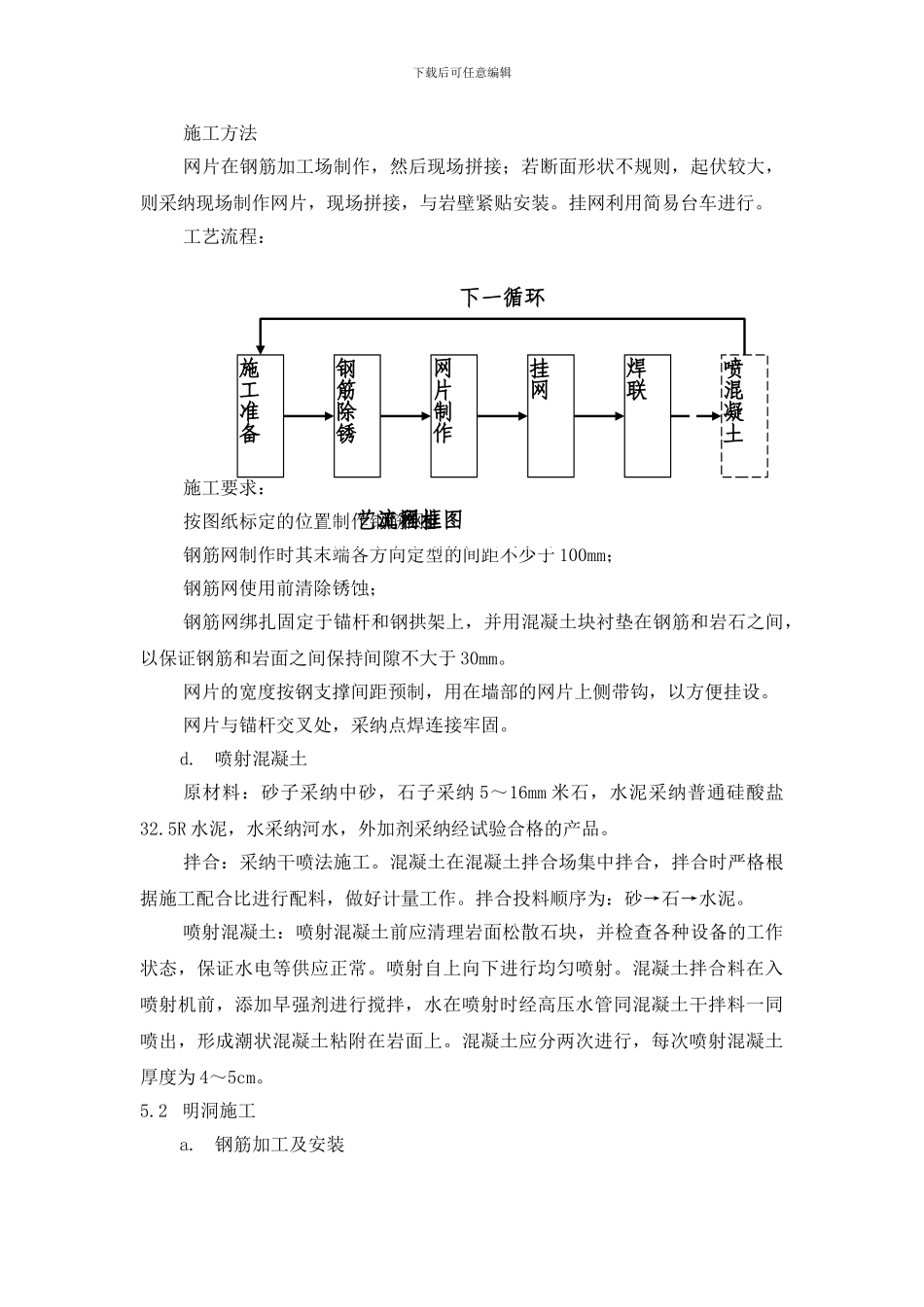 明洞及洞门施工作业指导书_第3页