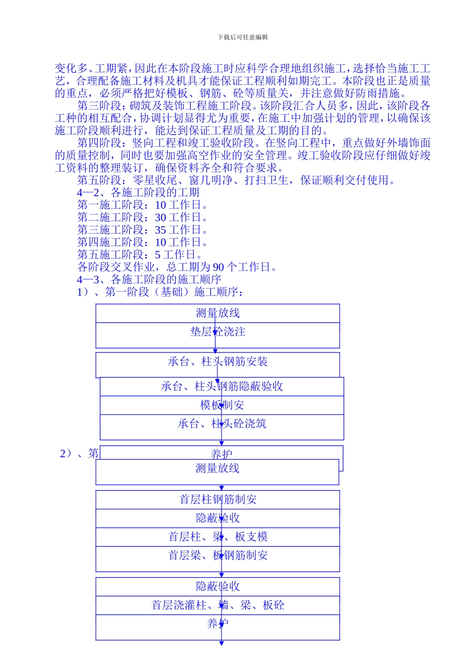 星河传说中心幼儿园施工组织方案_第3页
