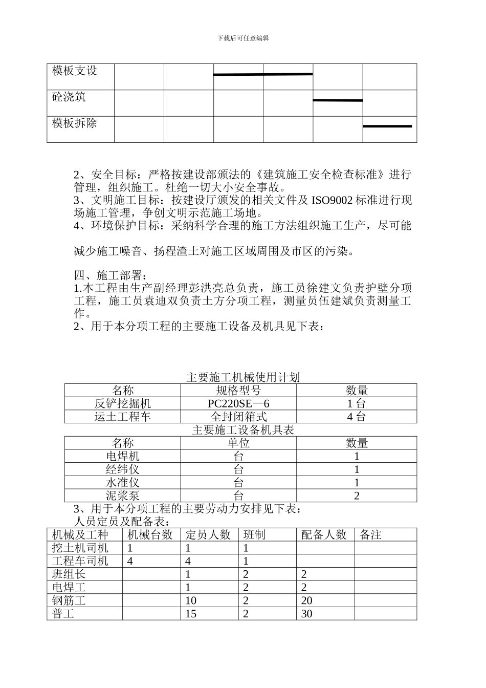 晓波大厦一期工程挡土墙施工方案_第2页