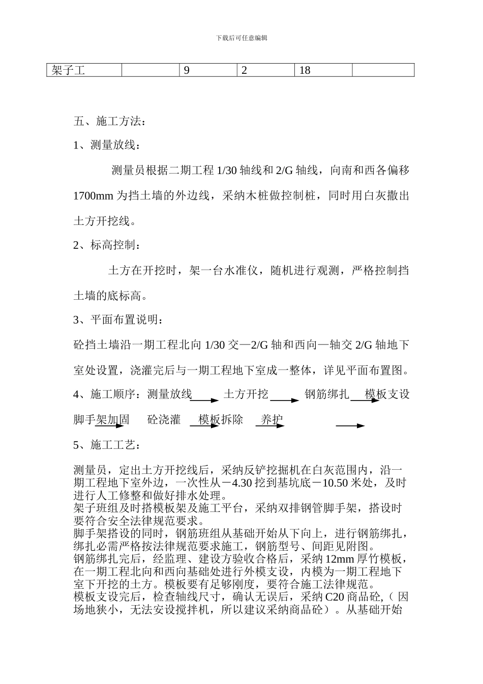 晓波大厦一期工程挡土墙施工方案_第3页