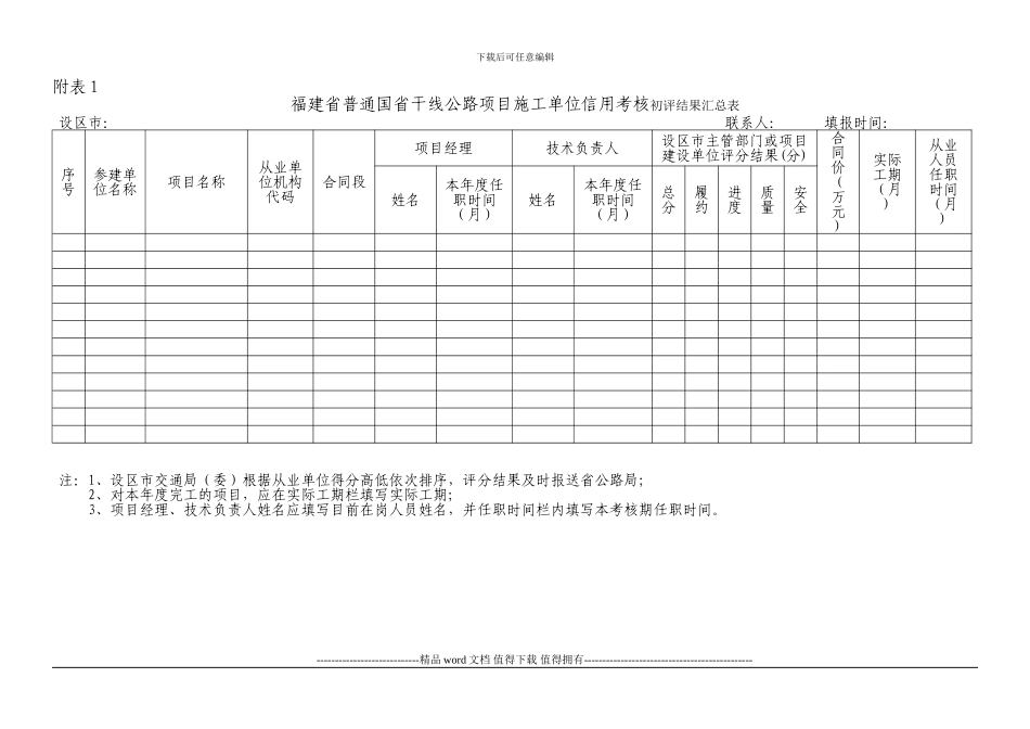 普通公路施工及监理信用考核_第1页