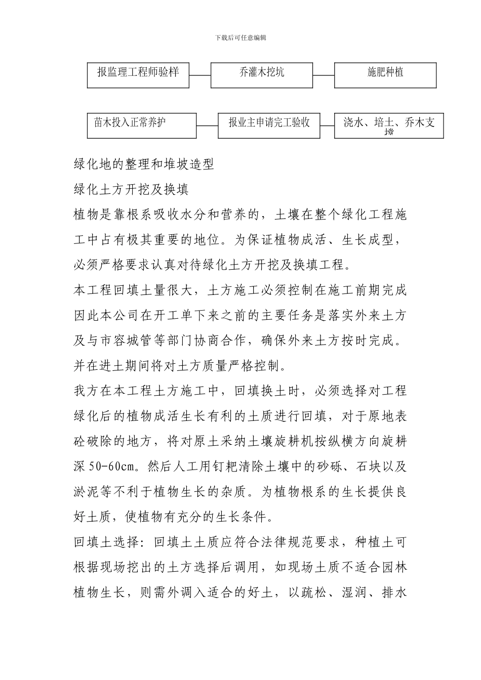 景观绿化和园林小品施工方案_第2页