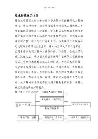 景观绿化和园林小品施工方案