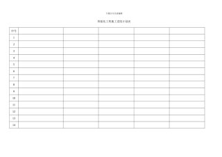 智能化工程施工进度计划表