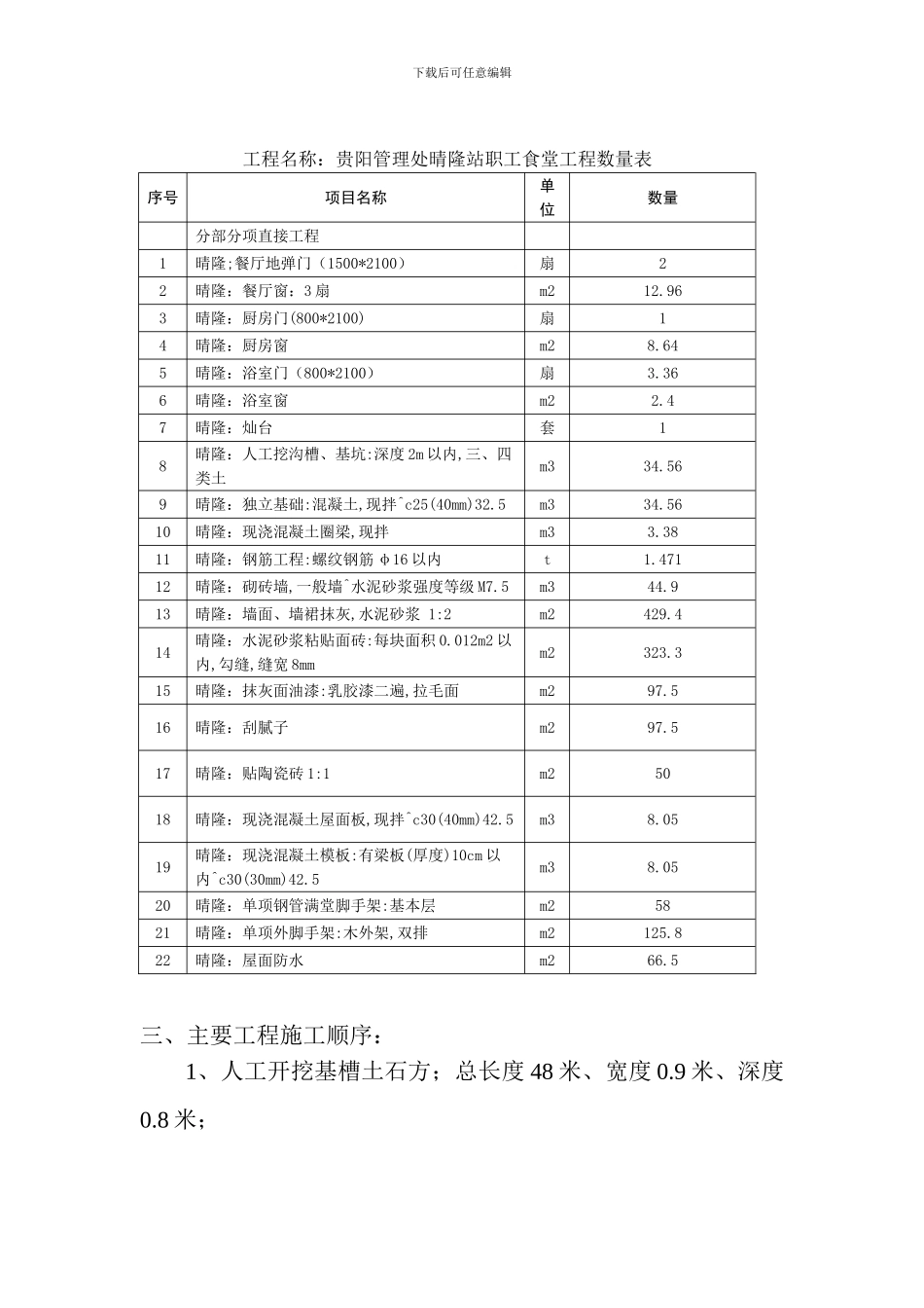 晴隆站职工食堂工程施工方案_第2页
