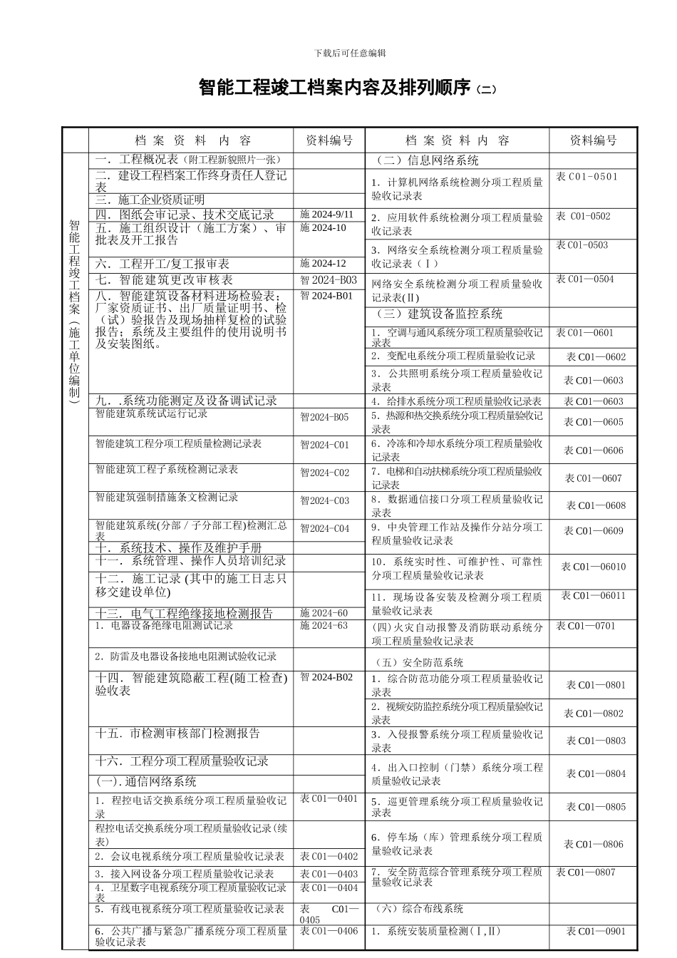 智能工程竣工档案内容及排列顺序_第2页