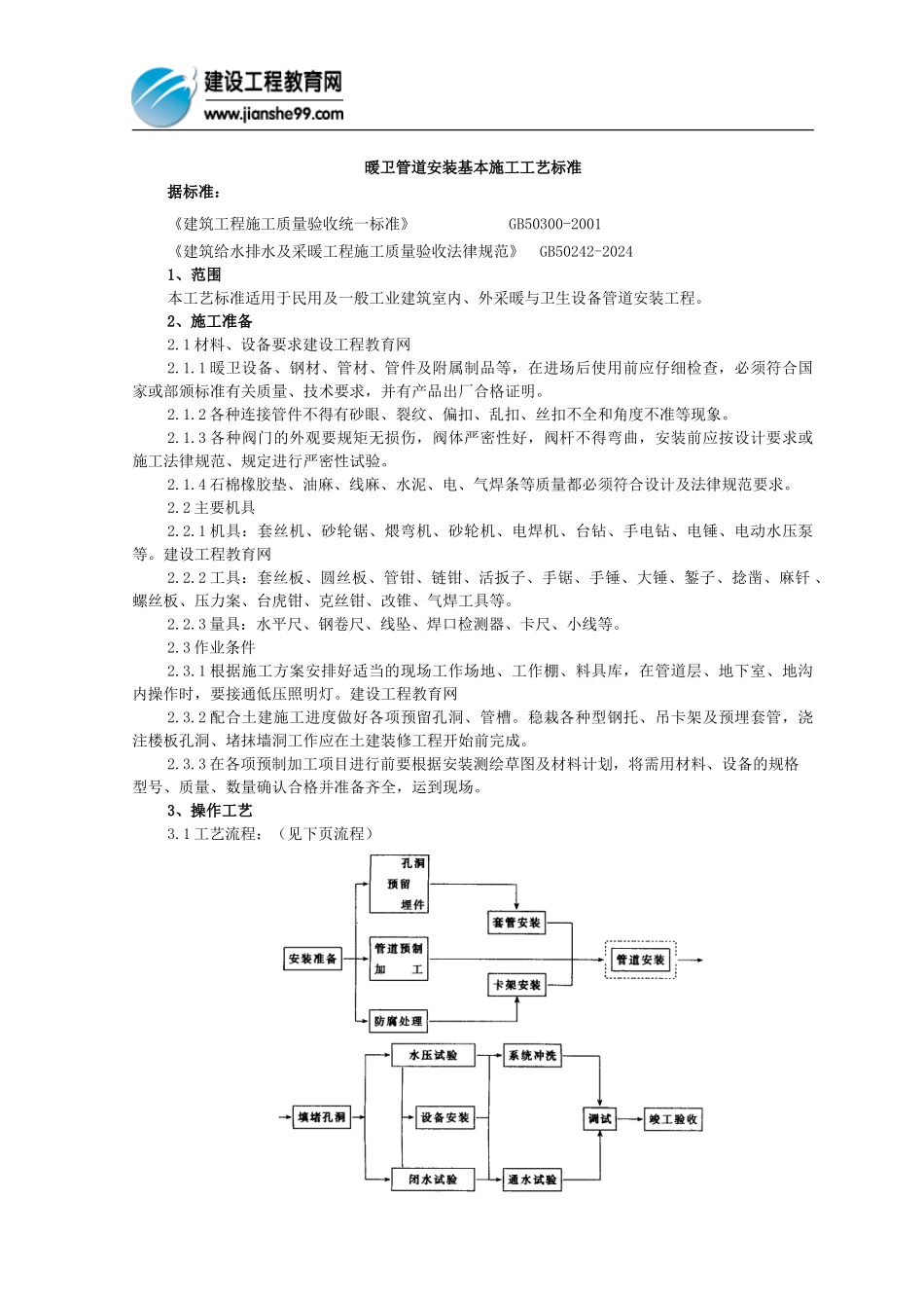 暖卫管道安装基本施工工艺标准_第1页