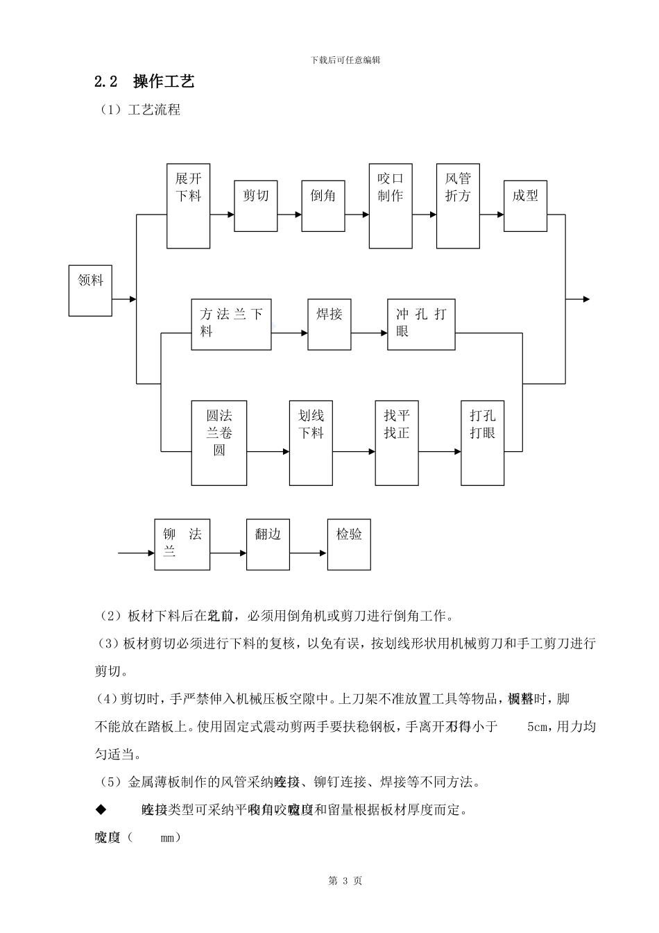 暖通空调施工方案-secret_第3页