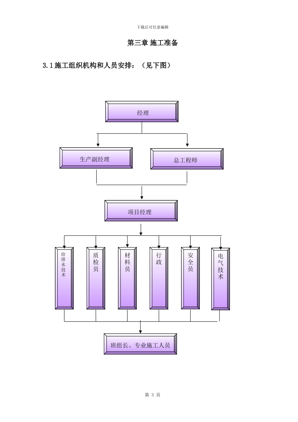 暖气改造施工方案-secret_第3页