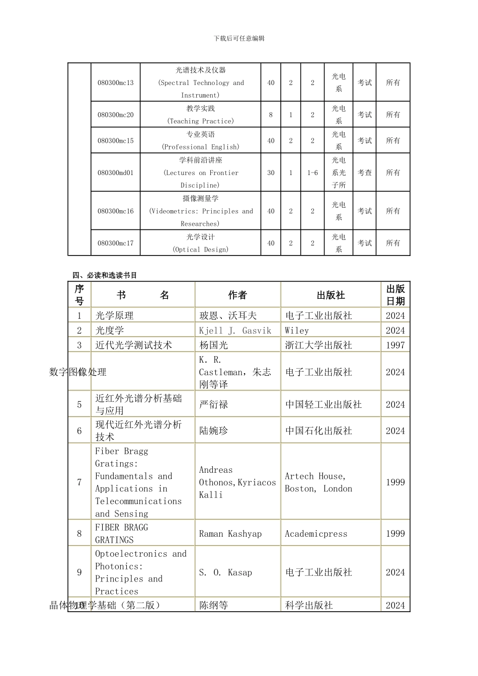 暨南大学光电工程系硕士研究生培养方案_第3页