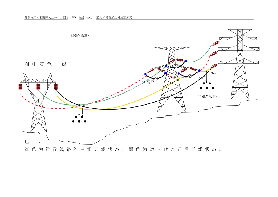更换主材施工方案_第3页