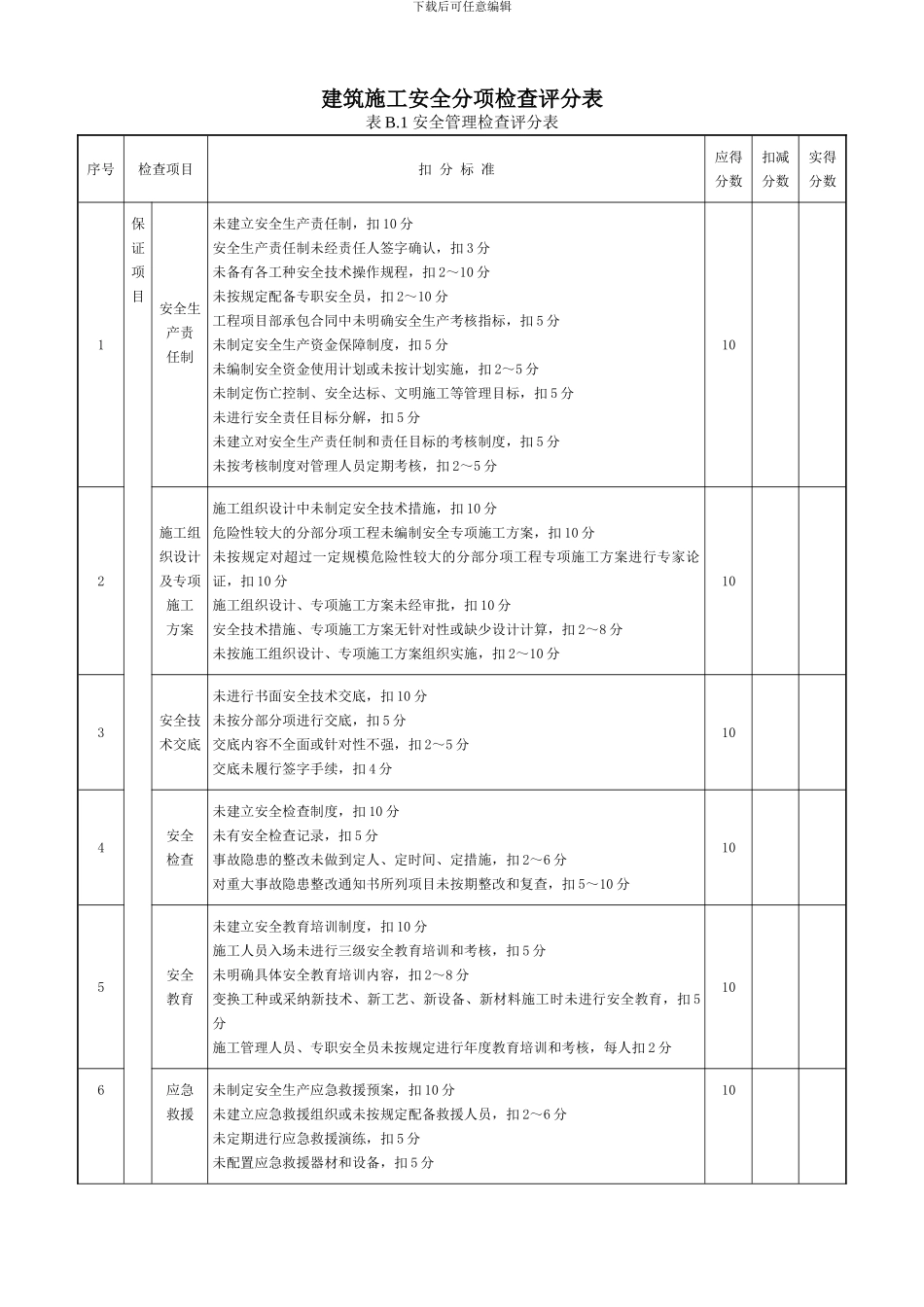 最新JGJ59-2024建筑施工安全检查评分表表格_第3页
