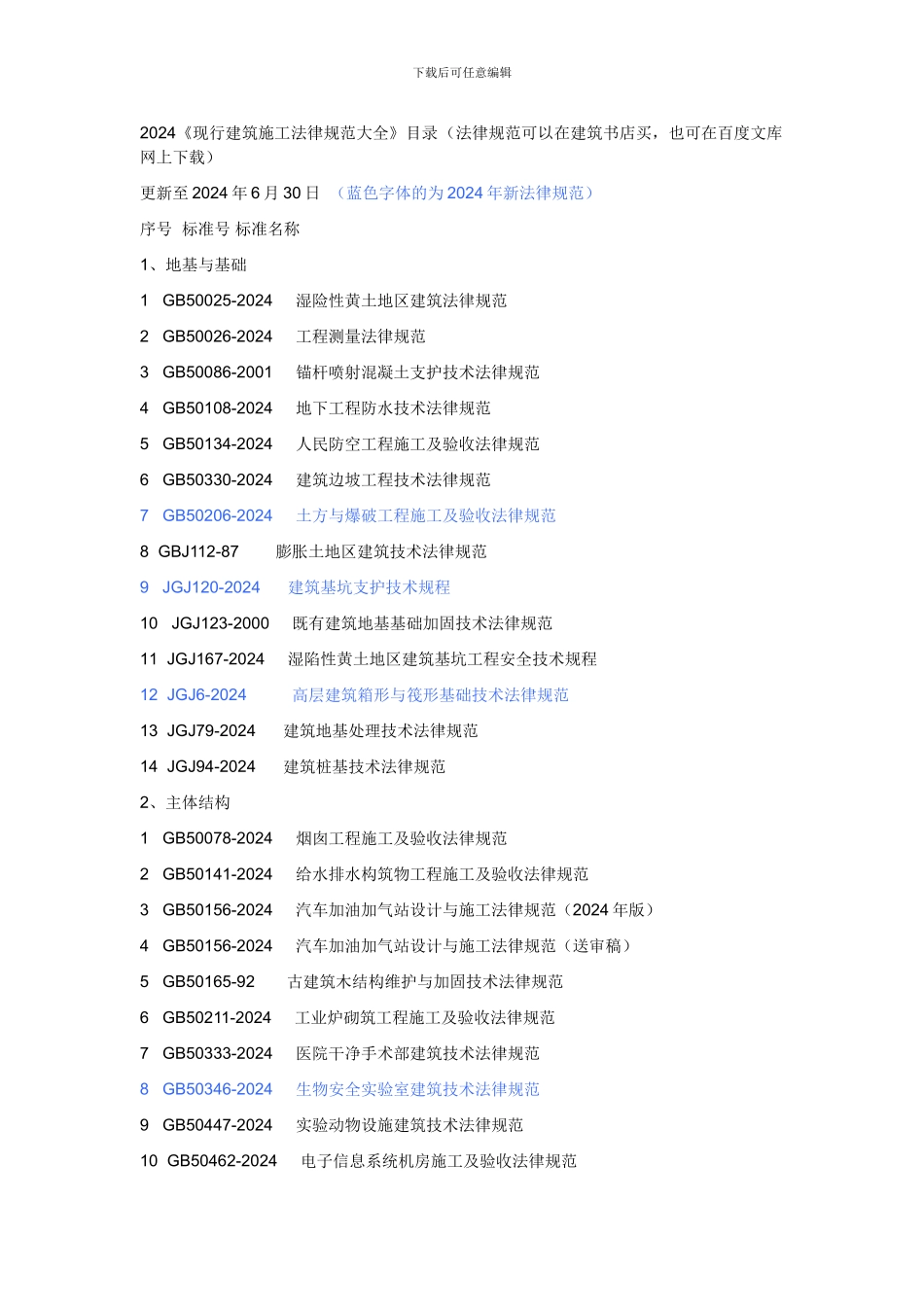 最新《现行建筑施工规范大全》全部电子版文件目录_第1页