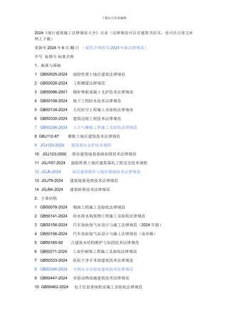 最新《现行建筑施工规范大全》全部电子版文件目录