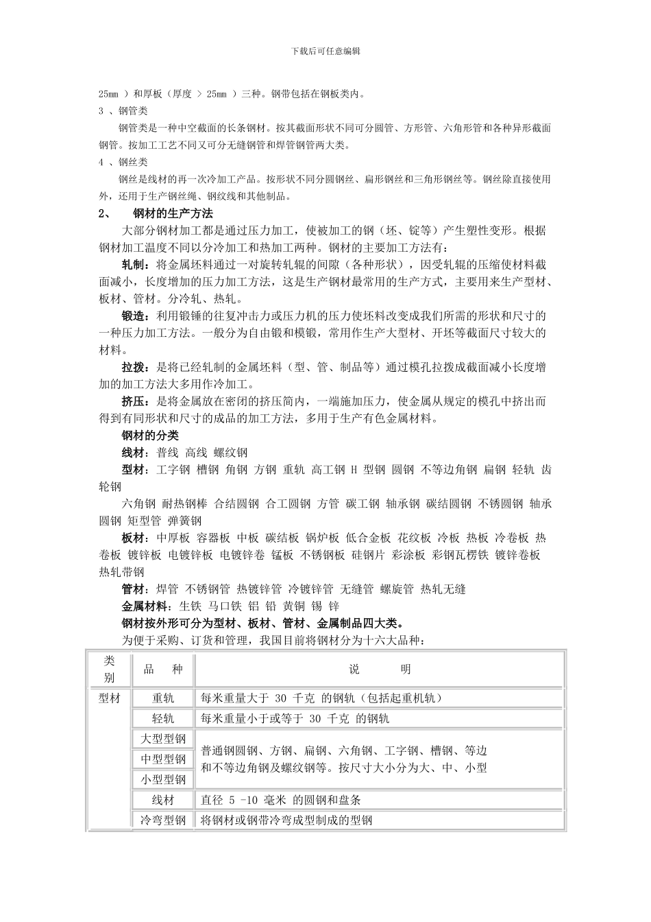 最新国家钢材标准知识大全_第2页