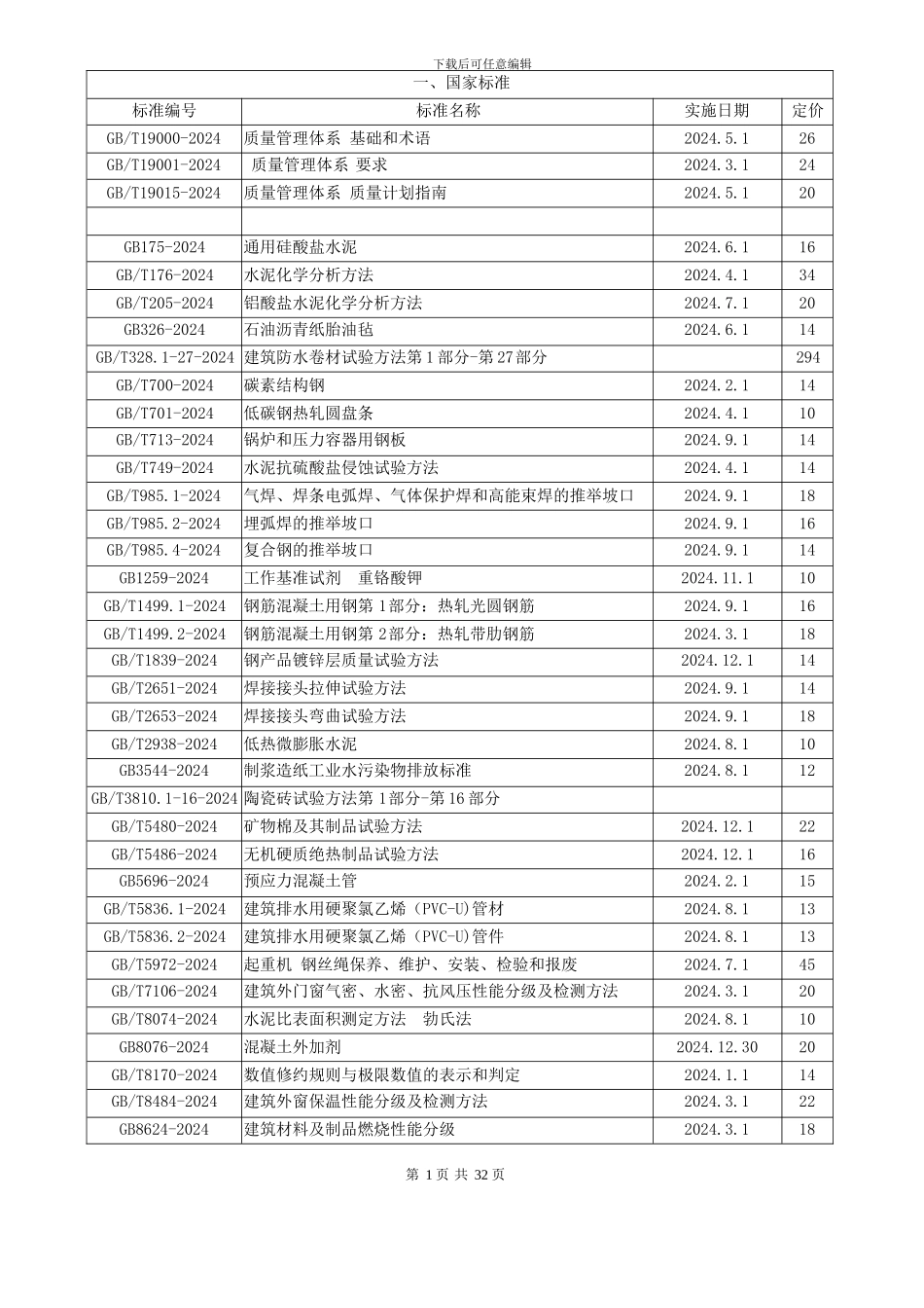 最新国家行业建筑设计及施工标准规范目录大全_第2页