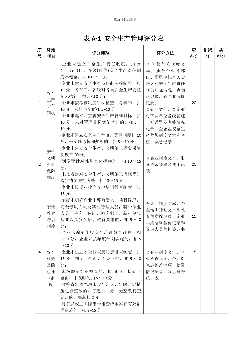 最新安全生产许可证施工企业安全生产评价标准-JGJ--T77-2024_第1页