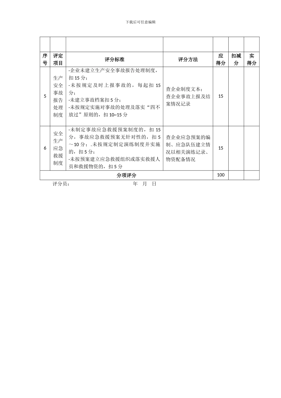 最新安全生产许可证施工企业安全生产评价标准-JGJ--T77-2024_第2页