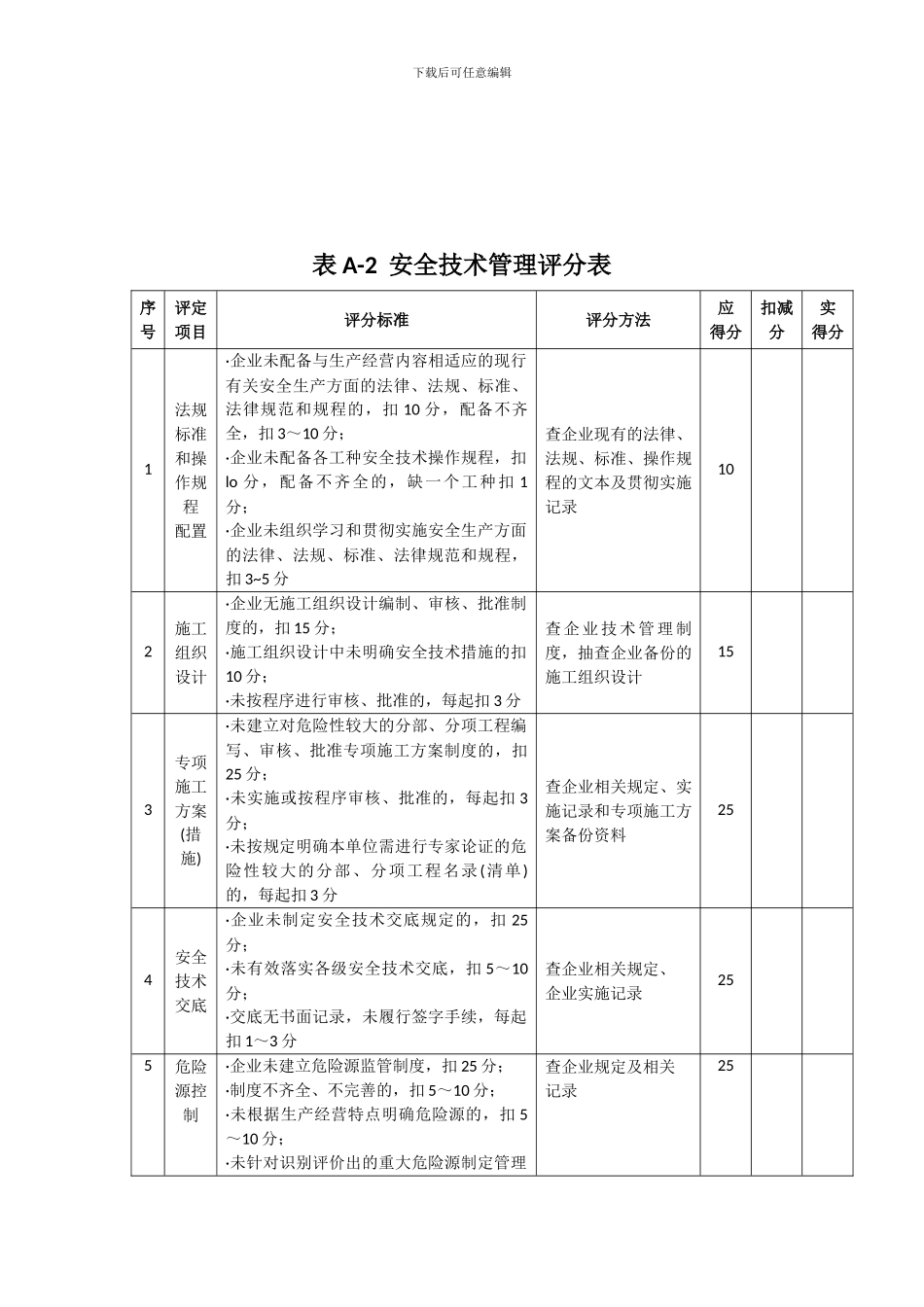 最新安全生产许可证施工企业安全生产评价标准-JGJ--T77-2024[表格]_第3页