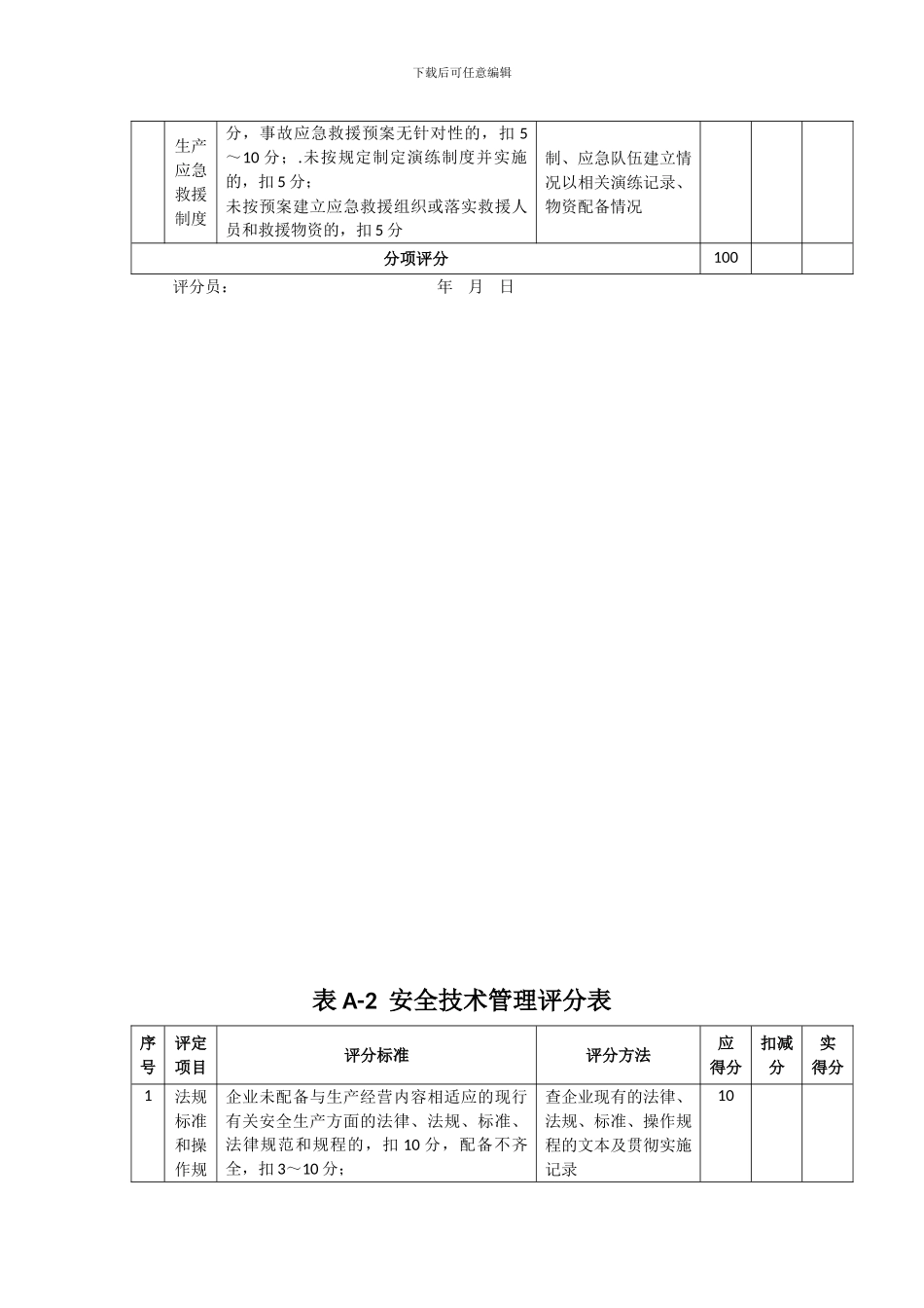 最新安全生产许可证施工企业安全生产评价标准-JGJ--T77-2024[1]_第3页