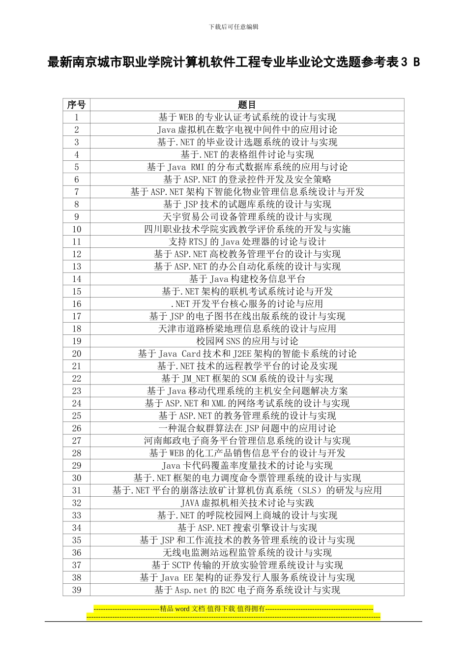最新南京城市职业学院计算机软件工程专业毕业论文选题参考表3_第1页