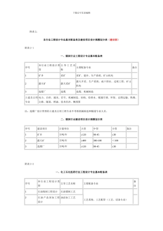 最新各行业工程设计专业基本配备表及建设项目设计规模划分表()
