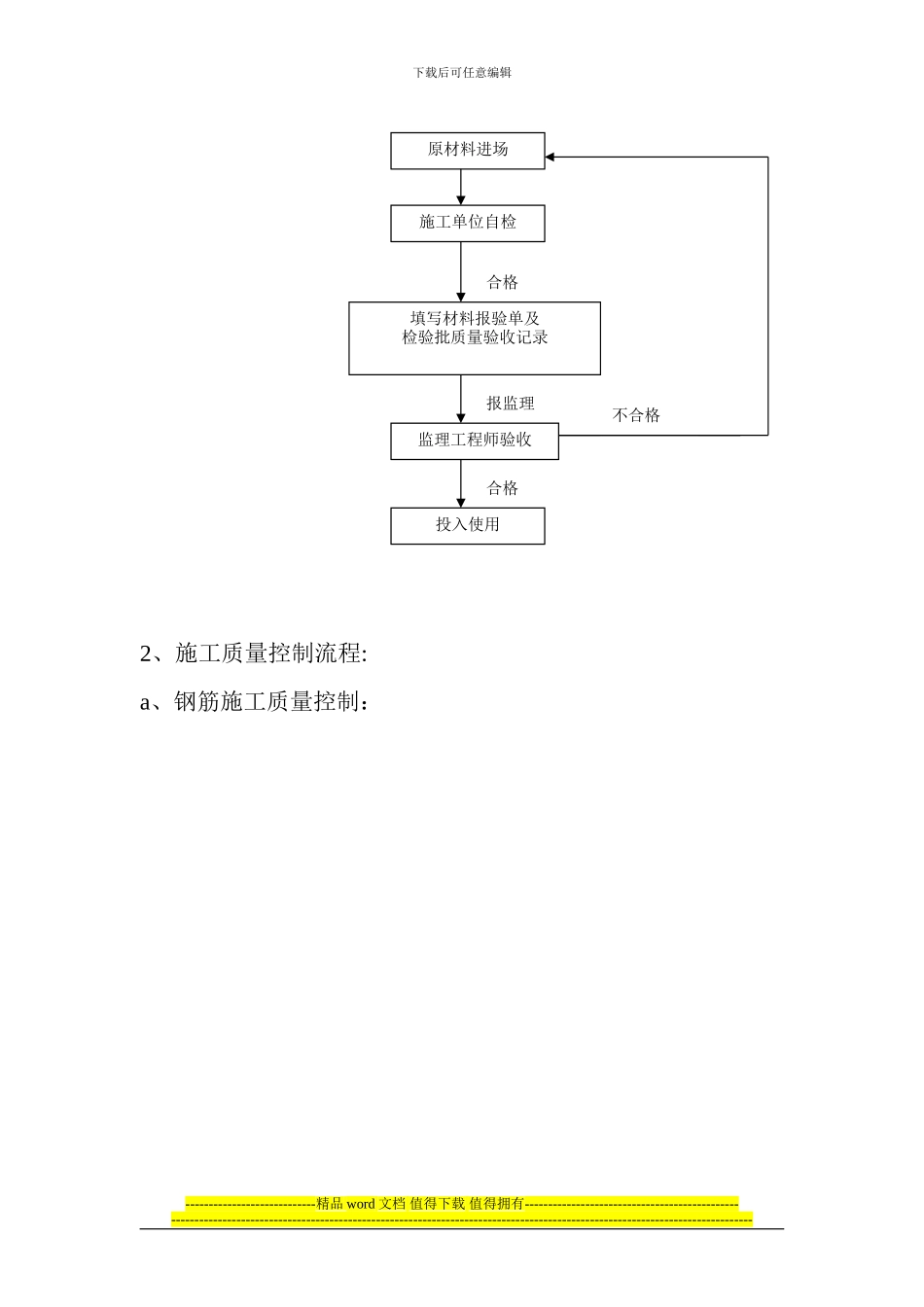 最新房建工程施工监理实施细则_第2页