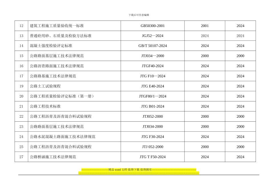 最新施工标准、规范清单_第2页