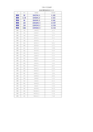 最新槽钢规格表大全